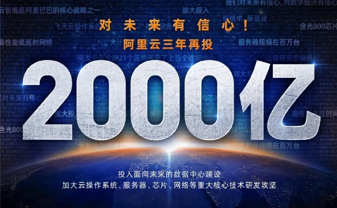 單擊關閉預覽